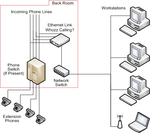 Ethernet_Link_Diagram_Net